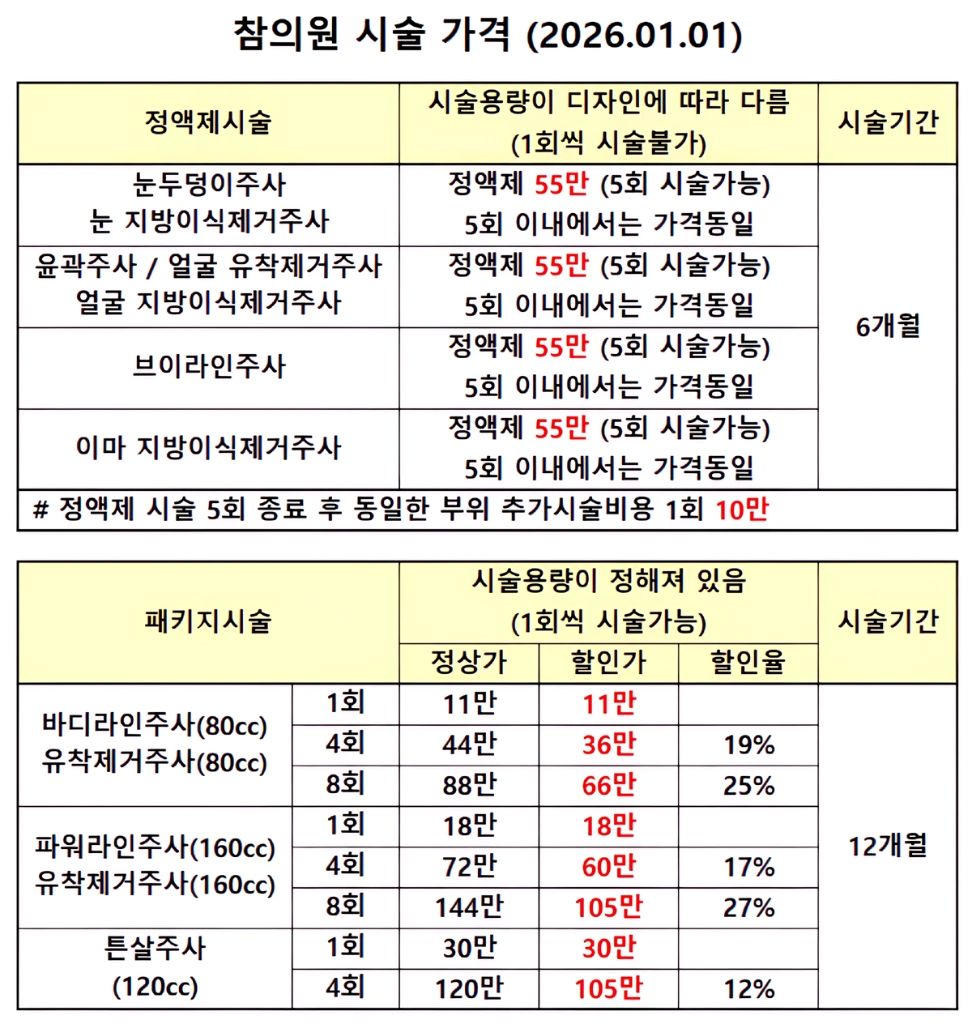 참의원 시술 가격표